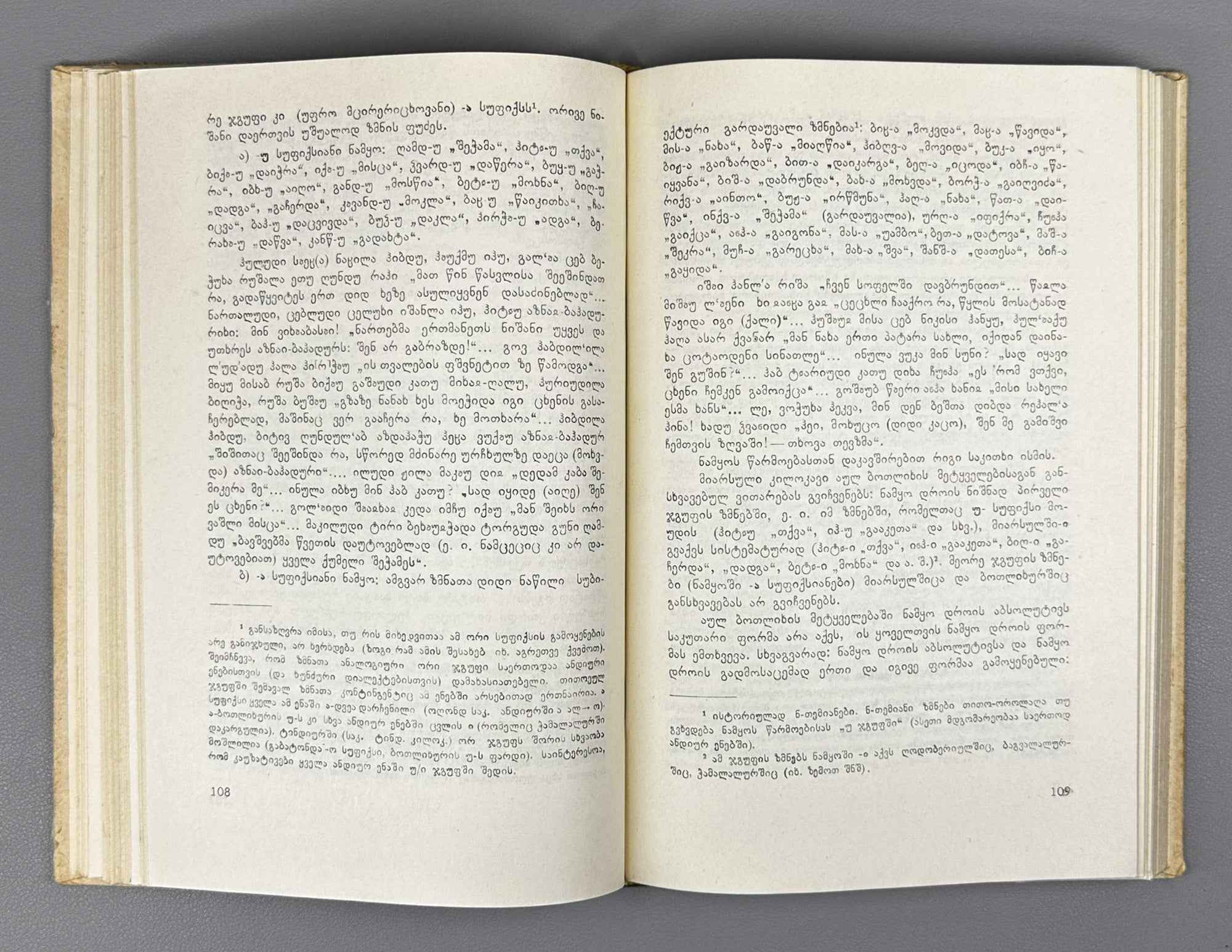 Gudava, T. The Botlikh Language: Grammatical Analysis, Texts, Dictionary (Bot'likhuri ena: gramatikhuli analizi, tekst'ebi, leksikoni). 1963. In Georgian.