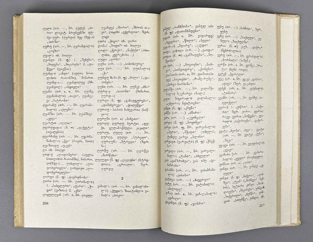 Gudava, T. The Botlikh Language: Grammatical Analysis, Texts, Dictionary (Bot'likhuri ena: gramatikhuli analizi, tekst'ebi, leksikoni). 1963. In Georgian.