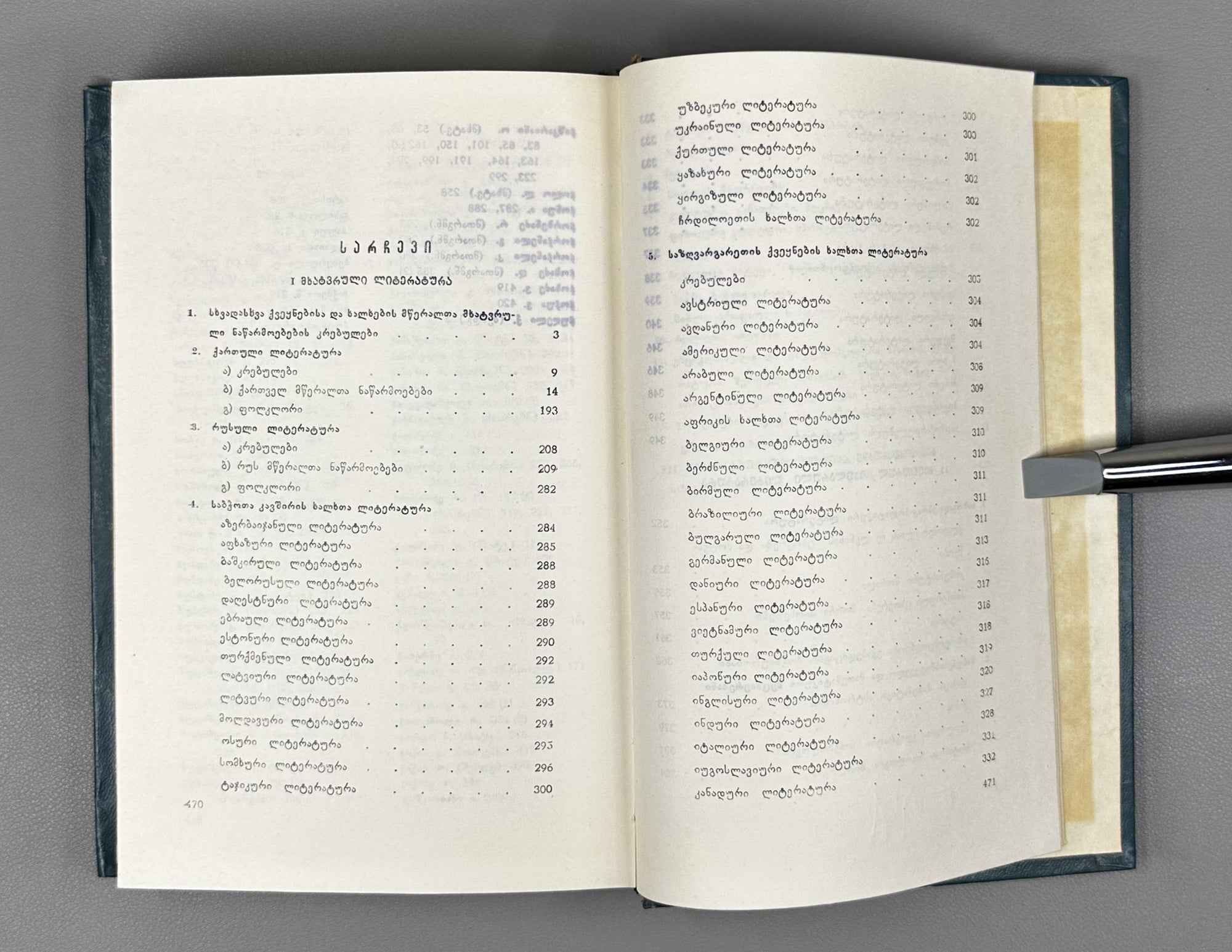 Gorgadze, I., Tomadze, M. Georgian Soviet Children's Book, 1921-1970: Annotated Bibliography (K'art'uli sabch'ota sabavshvo ts'igni). 1974. In Georgian.