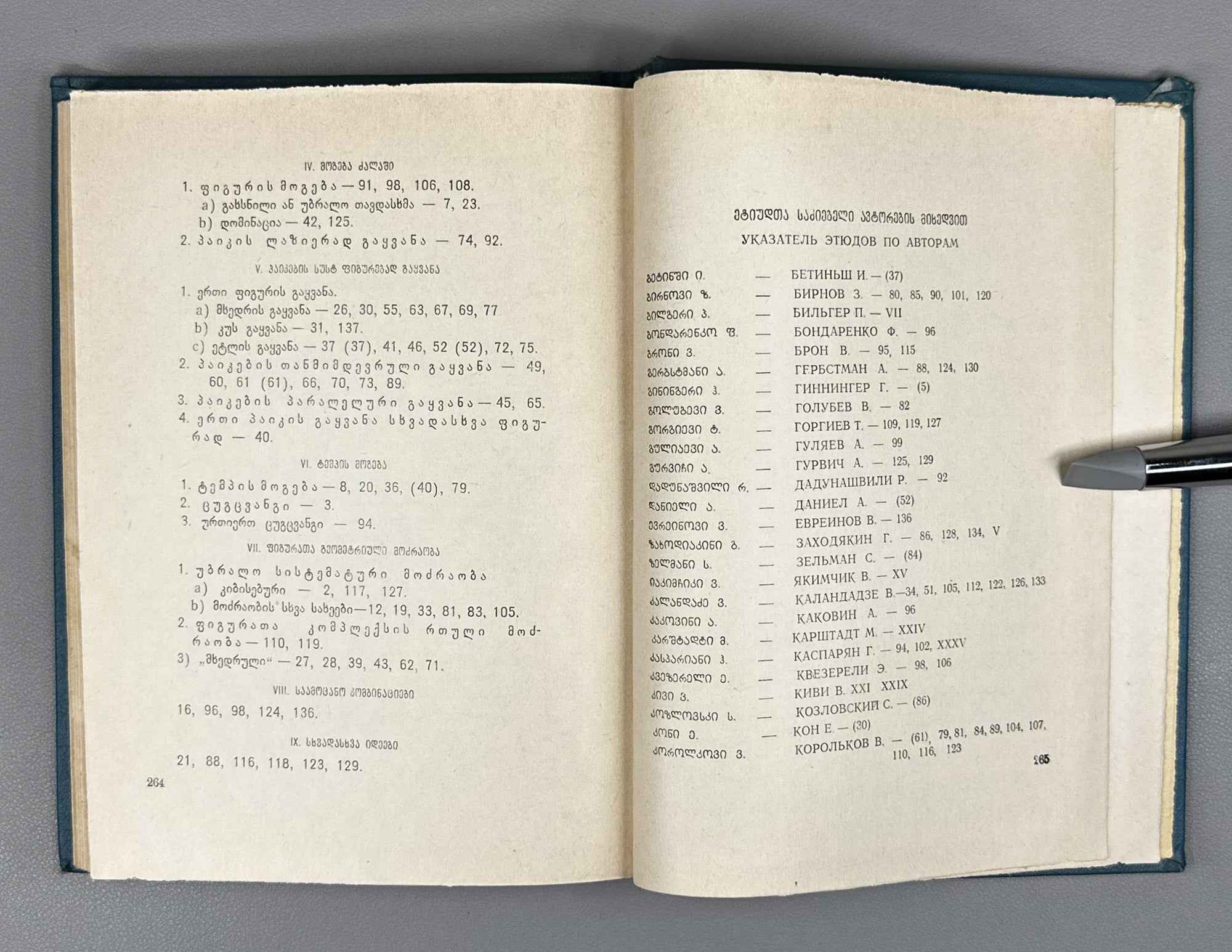 [Signed] Nadareishvili, Gia. Studies (Et'iudebi). 1965. In Georgian.