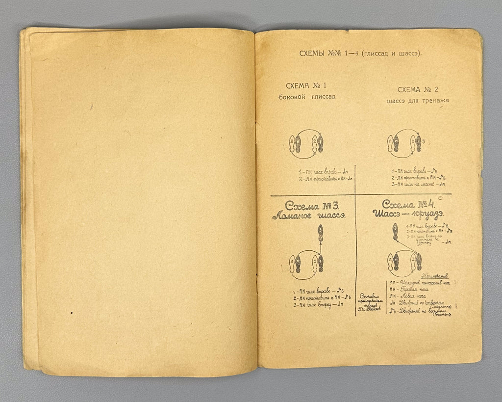 Krylov, V. N.; Belyaev, G. I. A Guide to Modern Dance for Dansing Students at the Caucasian Mineral Waters. First ed. Kislovodsk, 1937. In Russian