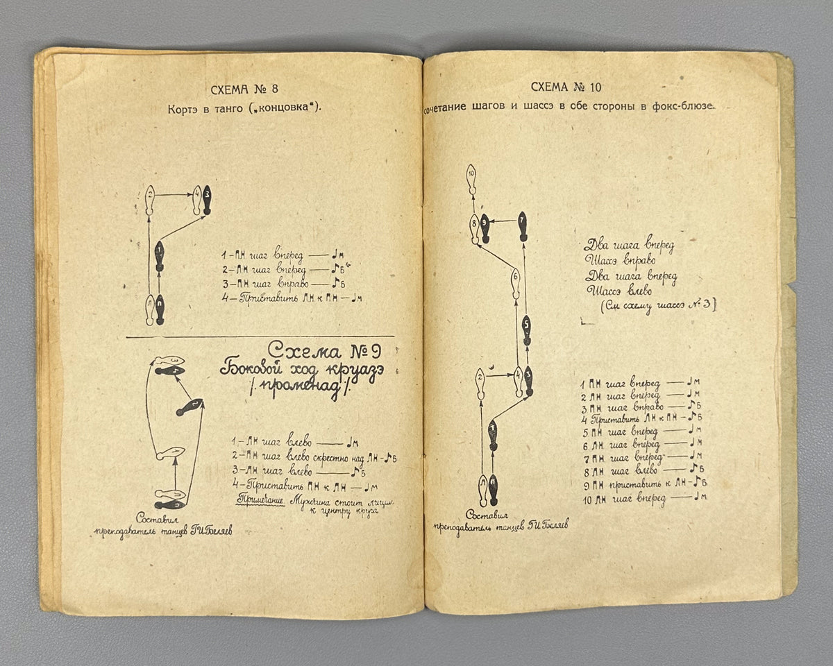 Krylov, V. N.; Belyaev, G. I. A Guide to Modern Dance for Dansing Students at the Caucasian Mineral Waters. First ed. Kislovodsk, 1937. In Russian