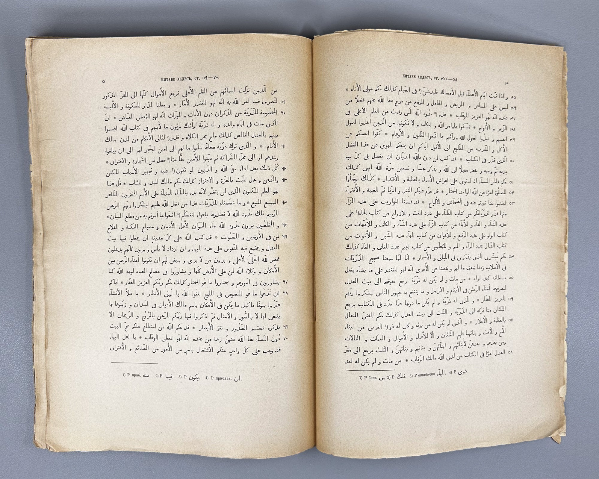 Tumansky, A. Kitáb-i-Aqdas: The Most Holy Book of the Contemporary Baha'is (Kitabe Akdes: Svyashchenneyshaya kniga sovremennykh Babidov). In Russian and Arabic. First edition.