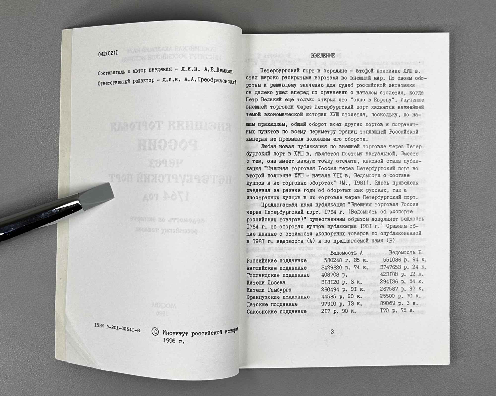 Russia's Foreign Trade through the St. Petersburg Port, Year 1764: Register of the Export of Russian Goods (Vneshnyaya torgovlya Rossii cherez Peterburgskiy port). 1996. In Russian.