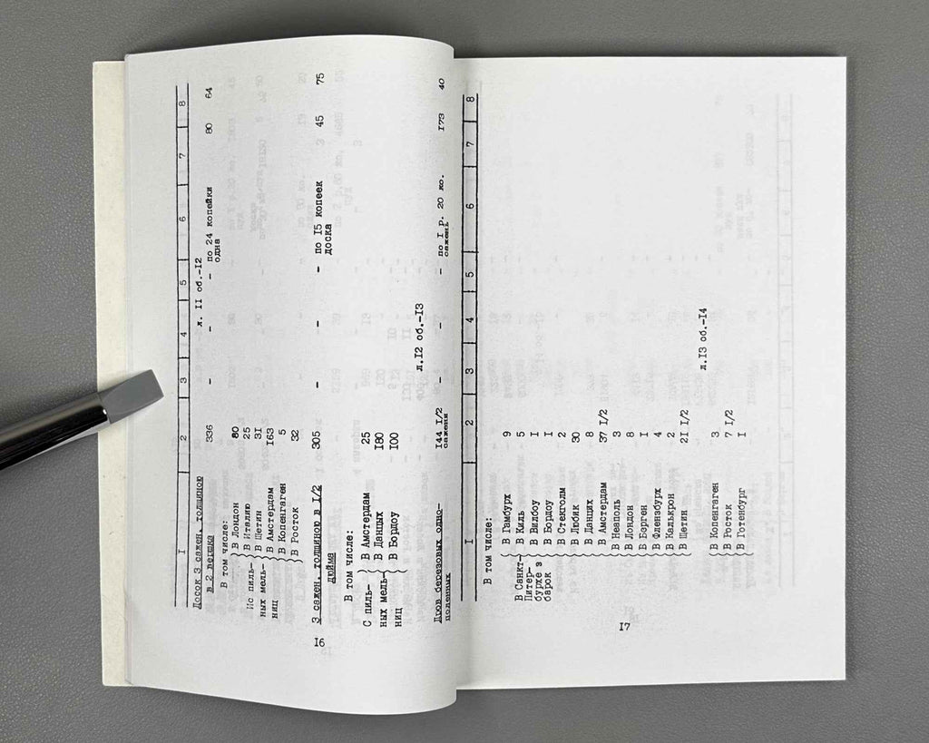 Russia's Foreign Trade through the St. Petersburg Port, Year 1764: Register of the Export of Russian Goods (Vneshnyaya torgovlya Rossii cherez Peterburgskiy port). 1996. In Russian.