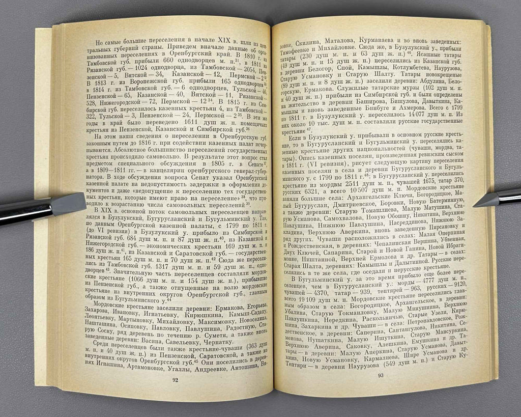 Tarasov, Yu. Russian Peasant Colonization of the Southern Urals: Second Half of the Eighteenth to First Half of the Nineteenth Century (Russkaya krest'yanskaya kolonizatsiya Yuzhnogo Urala). 1984. In Russian.