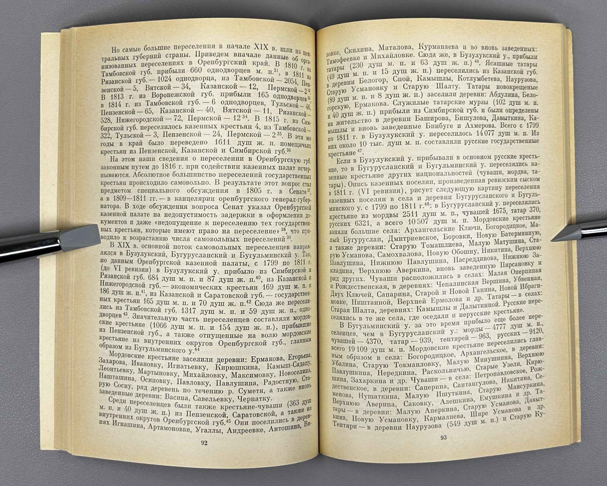 Tarasov, Yu. Russian Peasant Colonization of the Southern Urals: Second Half of the Eighteenth to First Half of the Nineteenth Century (Russkaya krest'yanskaya kolonizatsiya Yuzhnogo Urala). 1984. In Russian.