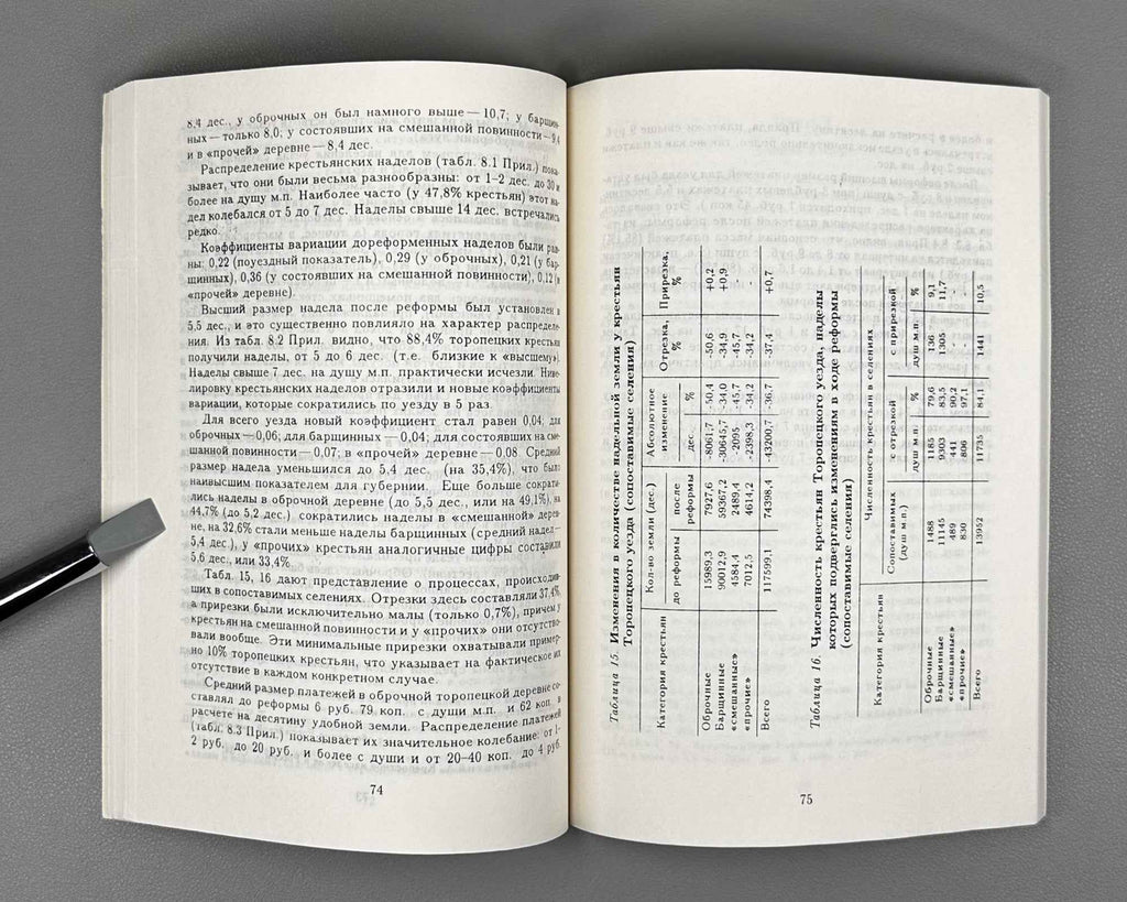 Kashchenko, S. G. The Abolition of Serfdom in Pskov Province (Otmena krepostnogo prava v Pskovskoy gubernii). 1996. In Russian.