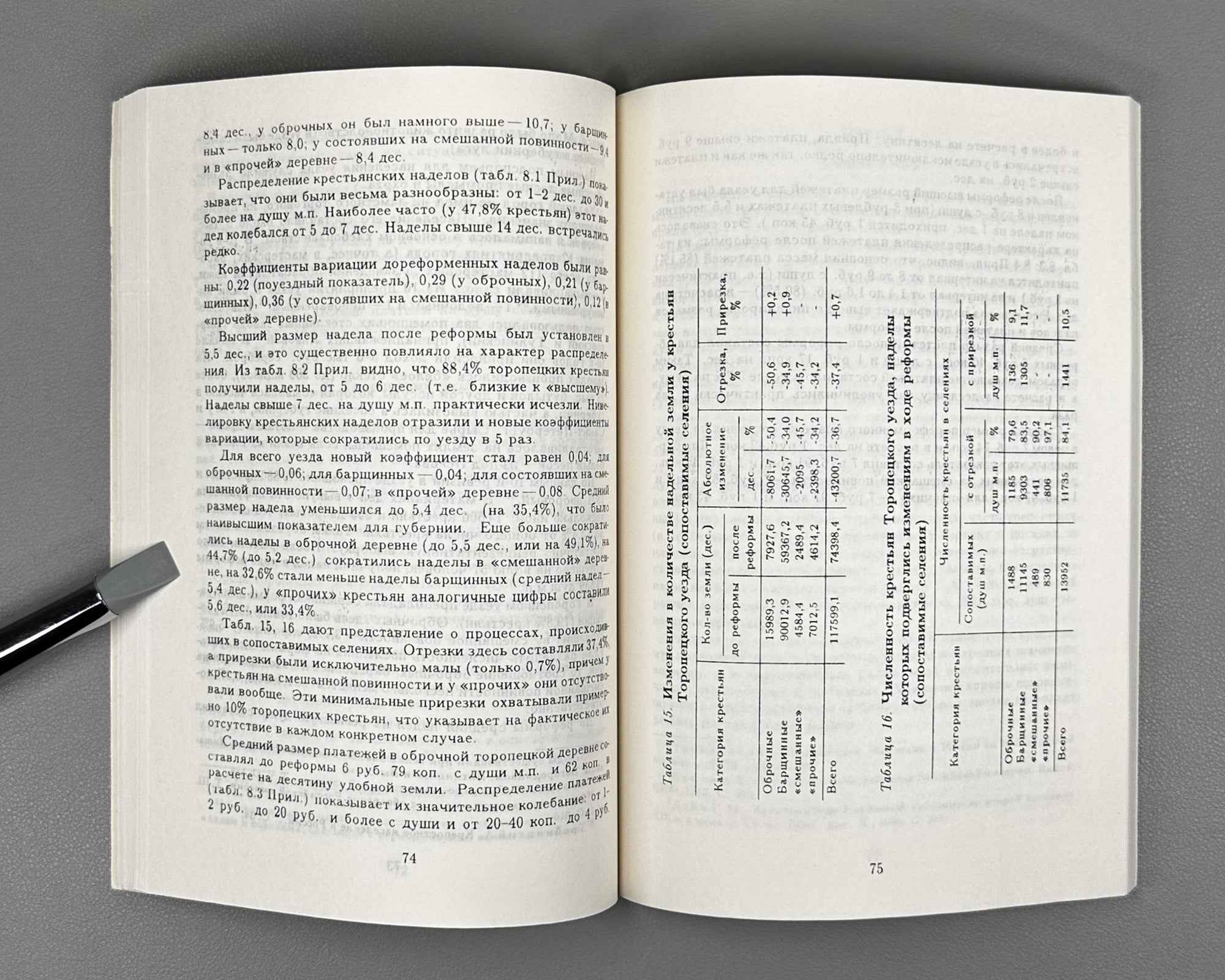 Kashchenko, S. G. The Abolition of Serfdom in Pskov Province (Otmena krepostnogo prava v Pskovskoy gubernii). 1996. In Russian.