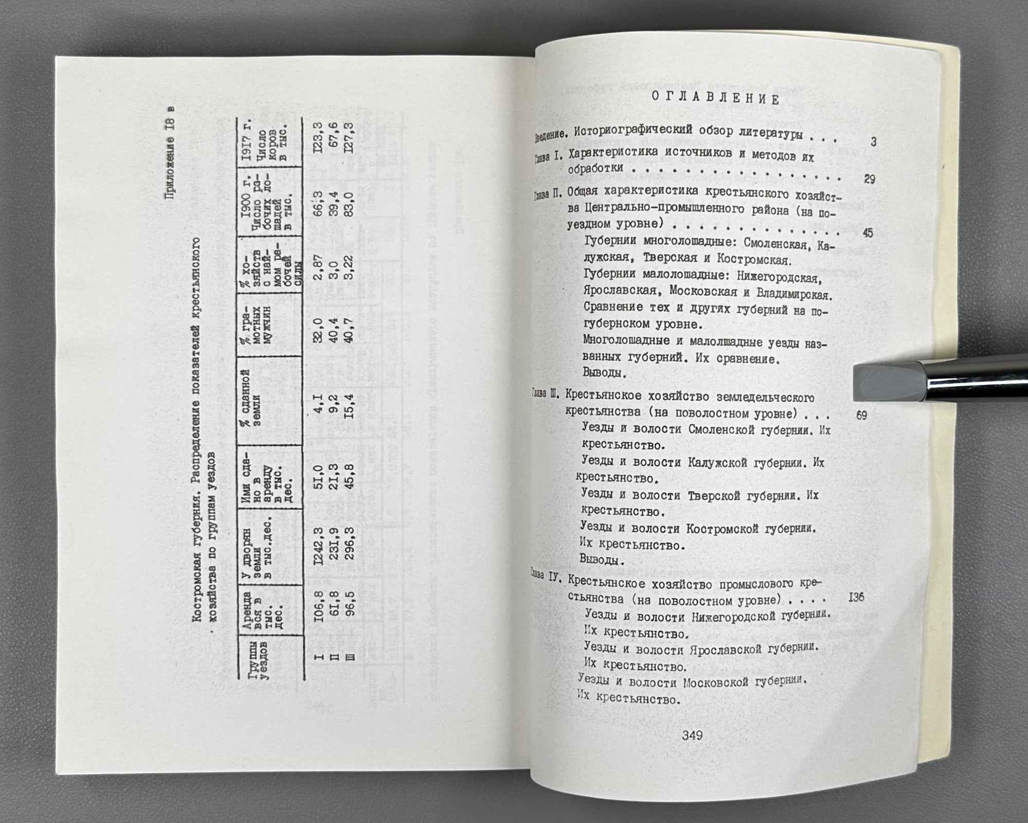 Razumov, L. V. Social Stratification of the Peasantry of the Central Industrial Region in the Late Nineteenth to Early Twentieth Century (Rassloenie krest'yanstva Tsentral'no-promyshlennogo rayona v kontse XIX - nachale XX veka). 1996. In Russian.