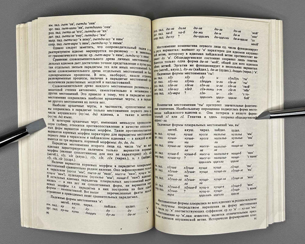 Khaidakov, S. The Dargwa and Megeb Languages: Principles of Inflection (Darginskii i megebskii iazyki: printsipy slovoizmeneniya). 1985. In Russian.