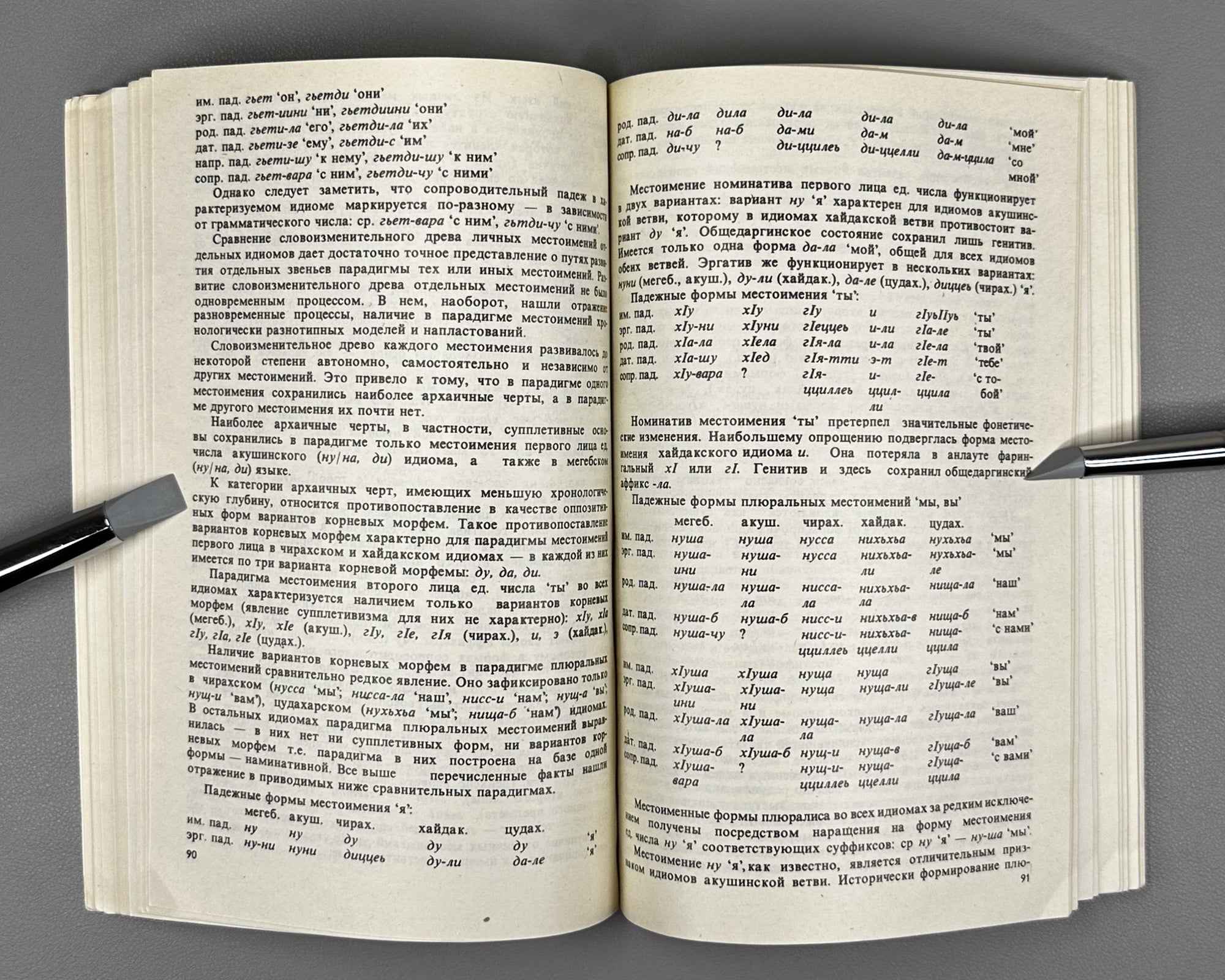 Khaidakov, S. The Dargwa and Megeb Languages: Principles of Inflection (Darginskii i megebskii iazyki: printsipy slovoizmeneniya). 1985. In Russian.