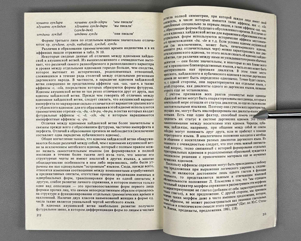Khaidakov, S. The Dargwa and Megeb Languages: Principles of Inflection (Darginskii i megebskii iazyki: printsipy slovoizmeneniya). 1985. In Russian.