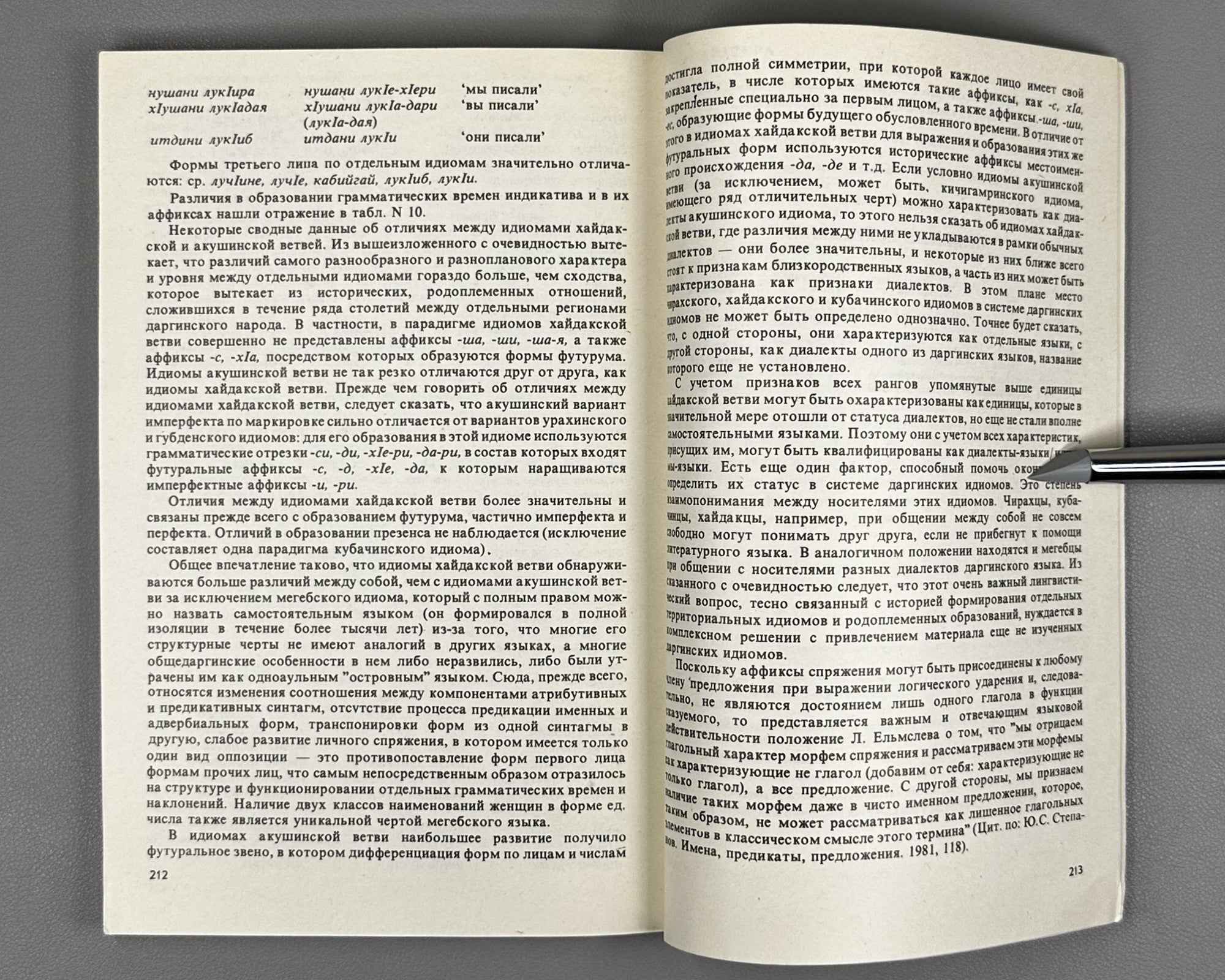 Khaidakov, S. The Dargwa and Megeb Languages: Principles of Inflection (Darginskii i megebskii iazyki: printsipy slovoizmeneniya). 1985. In Russian.