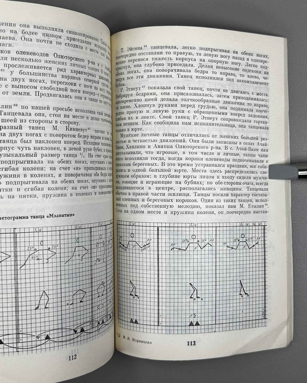 Zhornitskaya, M. Folk Choreographic Art of the Indigenous Population of Northeast Siberia (Narodnoe khoreograficheskoe iskusstvo korennogo naseleniia Severo-Vostoka Sibiri). 1983. In Russian.