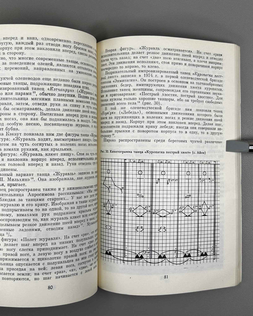 Zhornitskaya, M. Folk Choreographic Art of the Indigenous Population of Northeast Siberia (Narodnoe khoreograficheskoe iskusstvo korennogo naseleniia Severo-Vostoka Sibiri). 1983. In Russian.