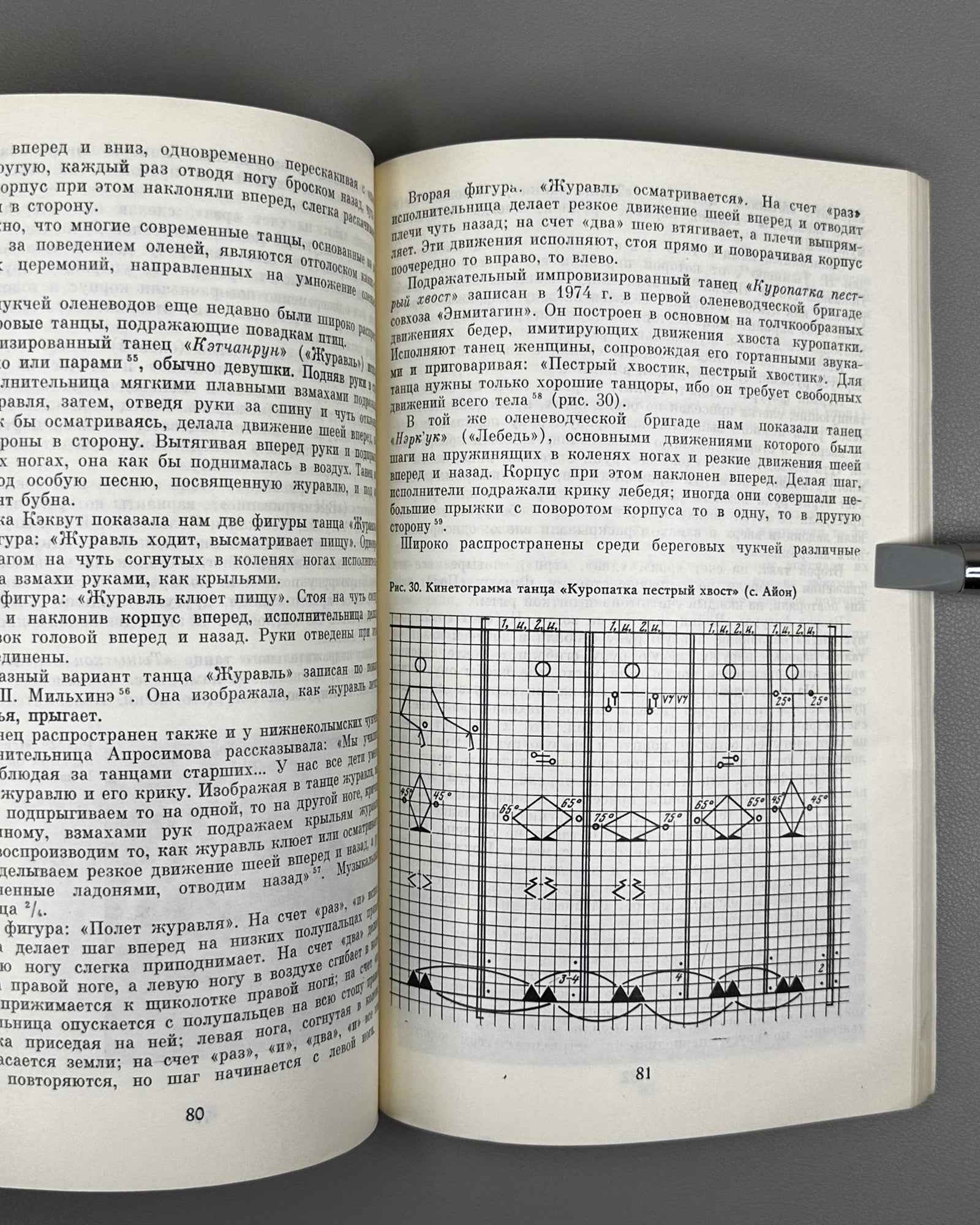 Zhornitskaya, M. Folk Choreographic Art of the Indigenous Population of Northeast Siberia (Narodnoe khoreograficheskoe iskusstvo korennogo naseleniia Severo-Vostoka Sibiri). 1983. In Russian.