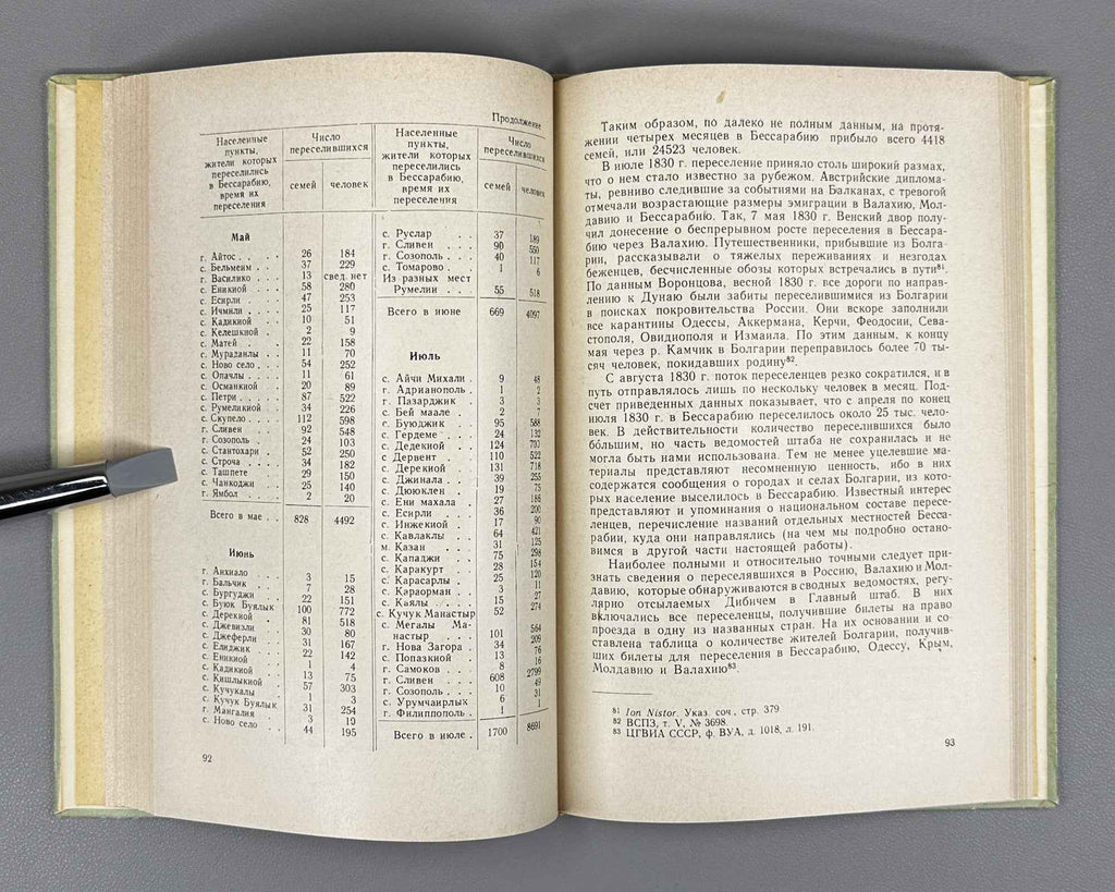 Meshcheriuk, I. Resettlement of Bulgarians to Southern Bessarabia, 1828-1834: From the History of Russo-Bulgarian Friendly Relations (Pereselenie bolgar v iuzhnuiu Bessarabiiu). 1965. In Russian.