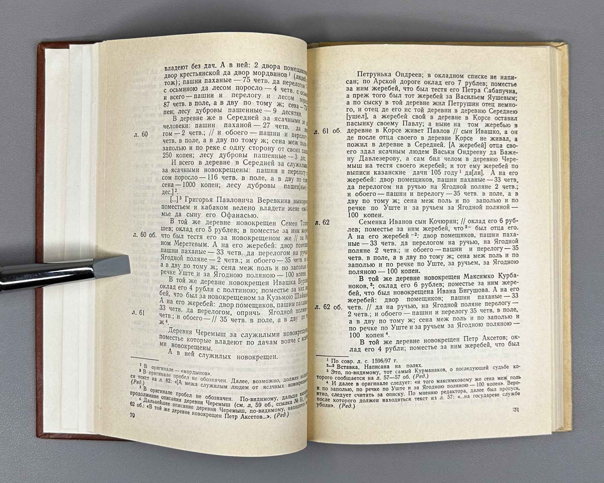 Pistsovaia kniga Kazanskogo uezda 1602-1603 godov (Land Survey Book of the Kazan Uezd): Publication of the Text / compiled by R.N. Stepanov, 1978. In Russian.
