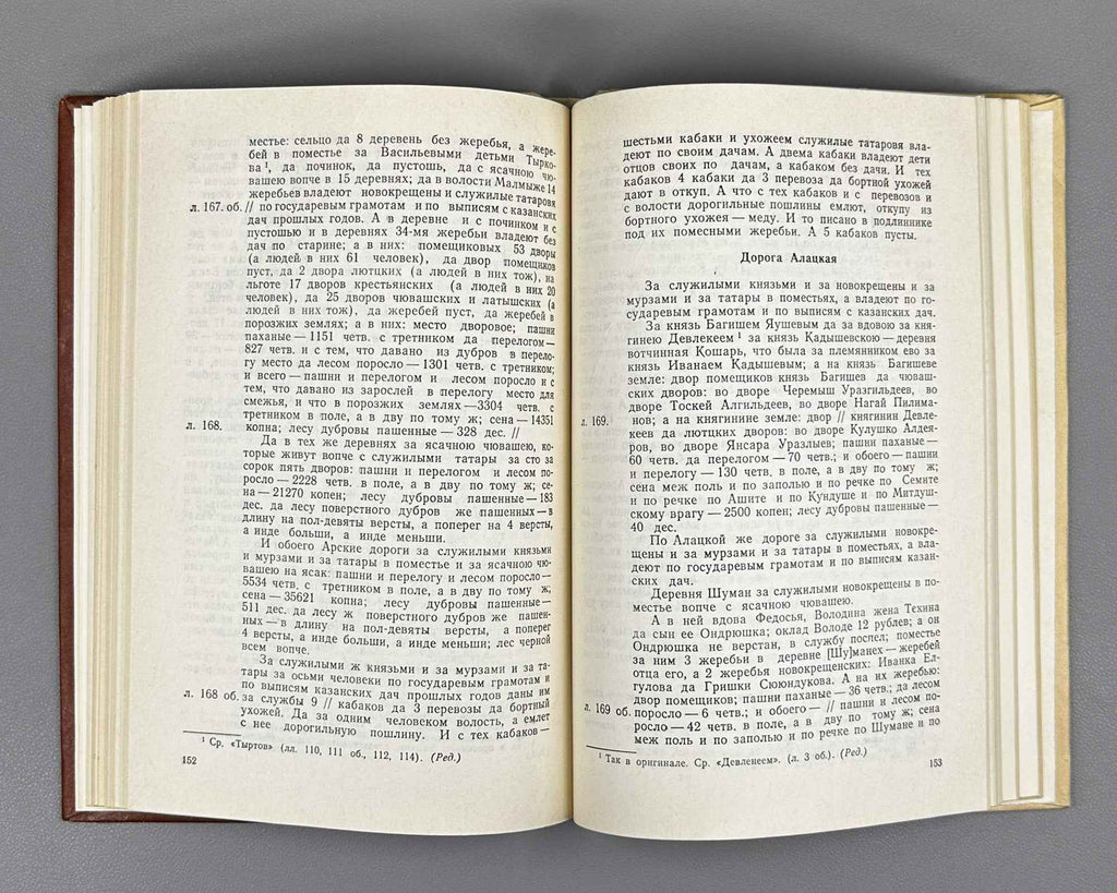 Pistsovaia kniga Kazanskogo uezda 1602-1603 godov (Land Survey Book of the Kazan Uezd): Publication of the Text / compiled by R.N. Stepanov, 1978. In Russian.
