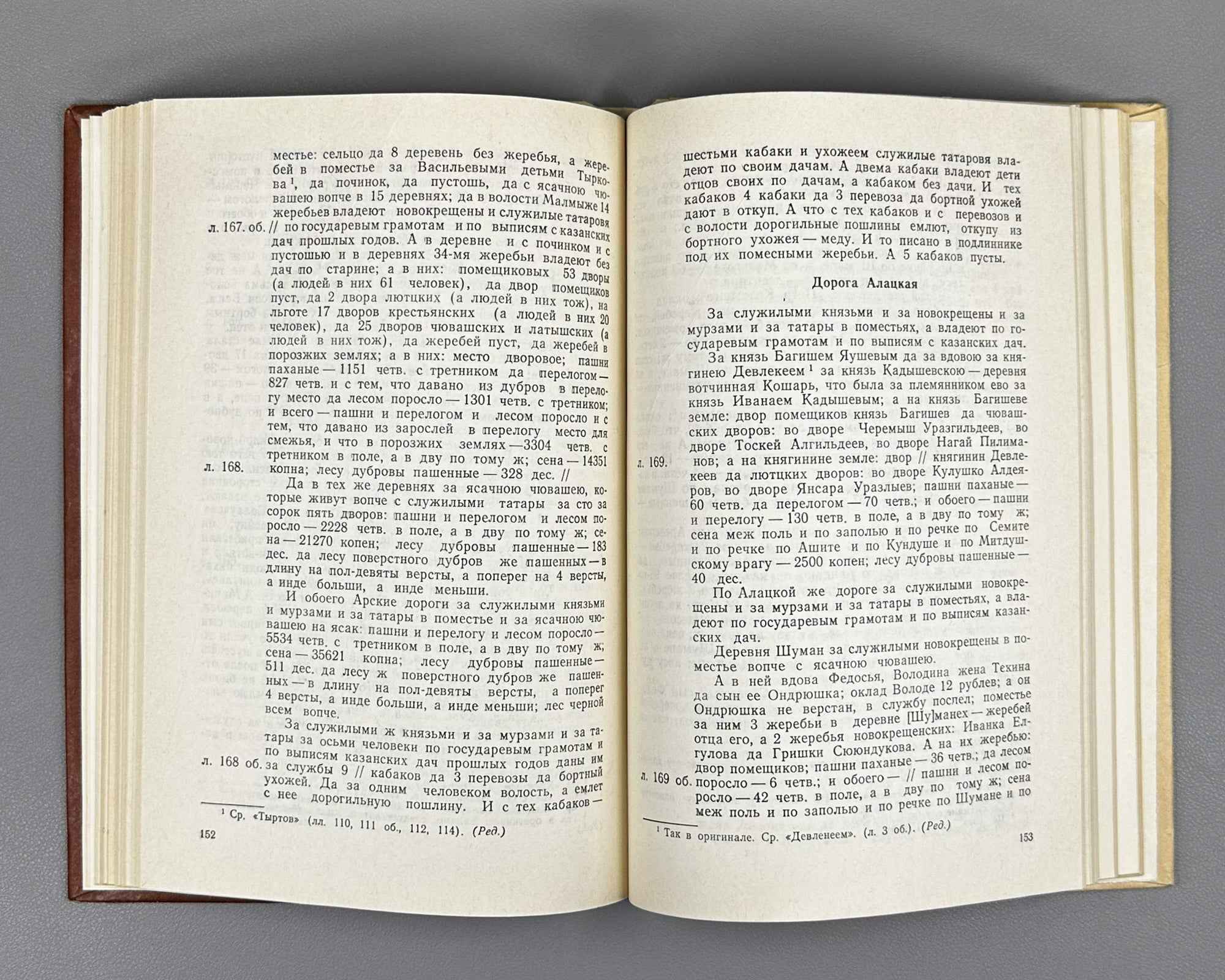 Pistsovaia kniga Kazanskogo uezda 1602-1603 godov (Land Survey Book of the Kazan Uezd): Publication of the Text / compiled by R.N. Stepanov, 1978. In Russian.