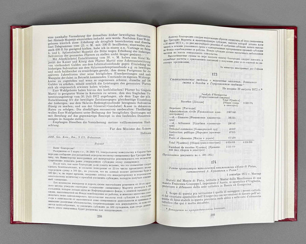 Liberation Struggle of the Peoples of Bosnia and Herzegovina and Russia, 1865-1875 (Osvoboditel'naia bor'ba narodov Bosnii i Gertsegoviny i Rossiia): Documents, 1988. In Russian.