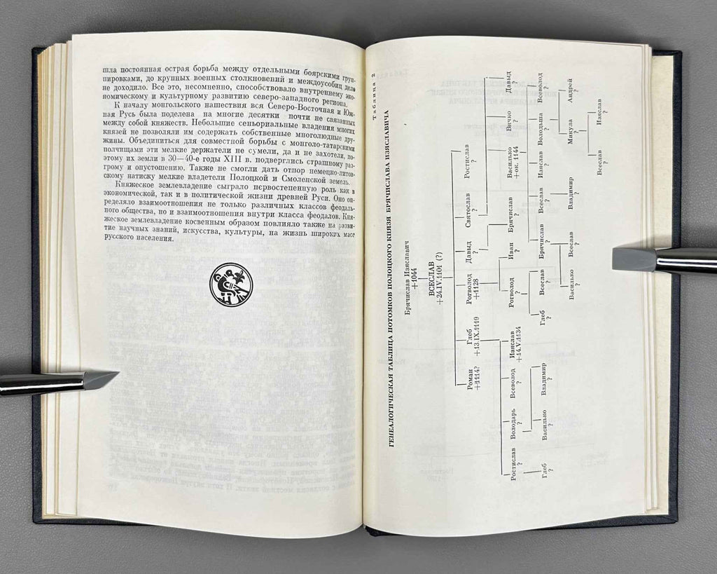 Rapov, O. Kniazheskie vladeniia na Rusi v X-pervoi polovine XIII v. (Princely Landholdings in Rus' from the 10th to the First Half of the 13th Century). 1977. In Russian.