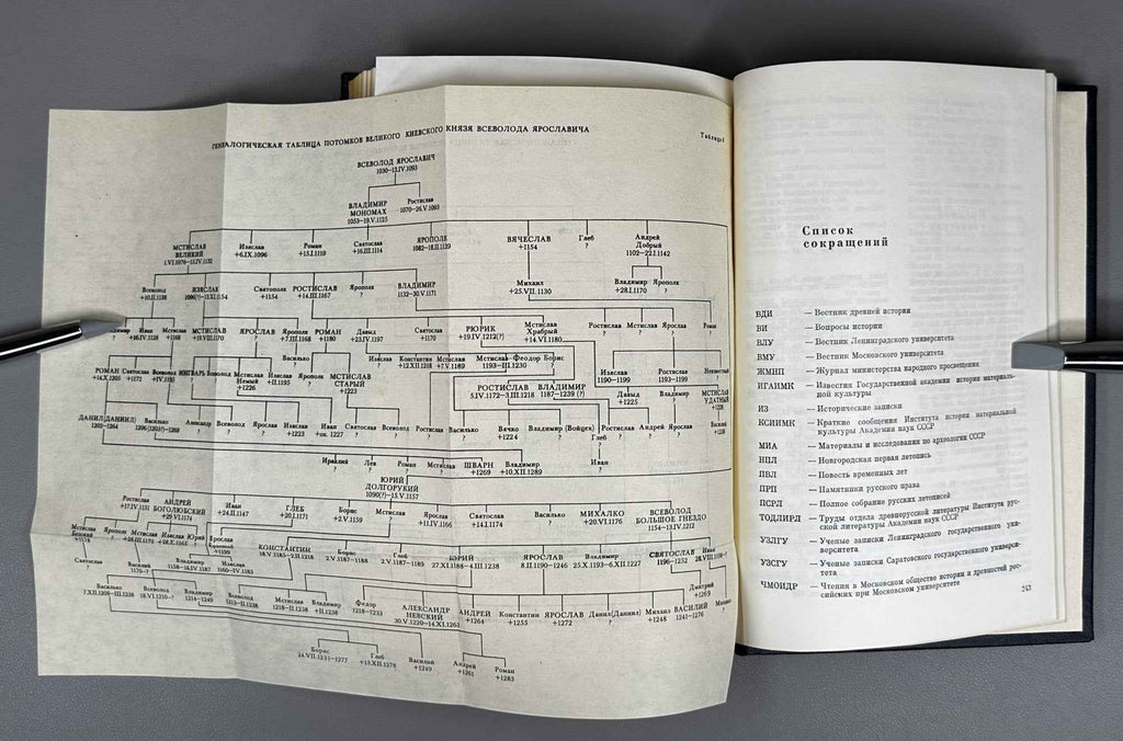 Rapov, O. Kniazheskie vladeniia na Rusi v X-pervoi polovine XIII v. (Princely Landholdings in Rus' from the 10th to the First Half of the 13th Century). 1977. In Russian.