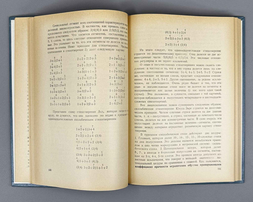 Javelidze, E. At the Origins of Turkish Literature (U istokov turetskoi literatury). Part II: Yunus Emre, 1985. In Russian.