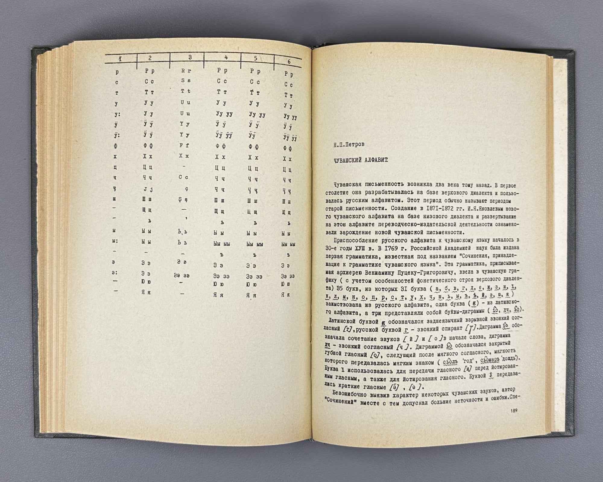 Issues of Improvement of the Alphabets of the Turkic Languages of the USSR (Voprosy sovershenstvovaniia alfavitov tiurkskikh iazykov SSSR). 1972. In Russian.