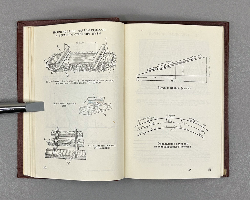 Gorlyak, F. G. Investigator's Handbook (Spravochnik sledovatelya: oboznachenie i naimenovanie ob'ektov i ikh chastey, vstrechayushchikhsya pri sledstvennom osmotre). First edition, 1957. In Russian.