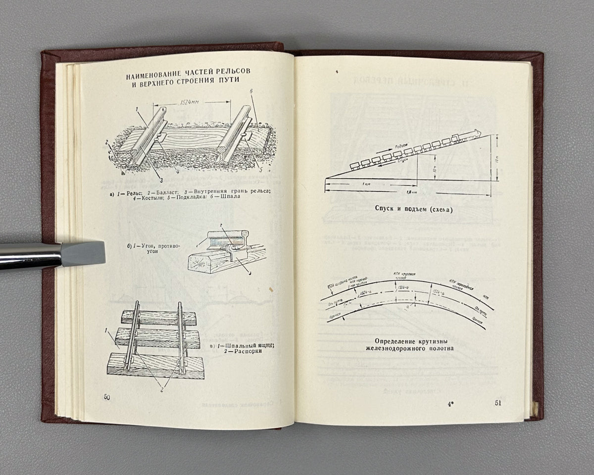 Gorlyak, F. G. Investigator's Handbook (Spravochnik sledovatelya: oboznachenie i naimenovanie ob'ektov i ikh chastey, vstrechayushchikhsya pri sledstvennom osmotre). First edition, 1957. In Russian.