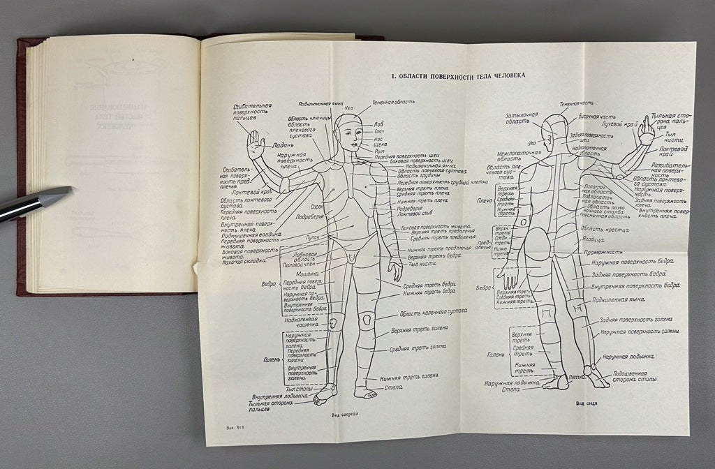 Gorlyak, F. G. Investigator's Handbook (Spravochnik sledovatelya: oboznachenie i naimenovanie ob'ektov i ikh chastey, vstrechayushchikhsya pri sledstvennom osmotre). First edition, 1957. In Russian.