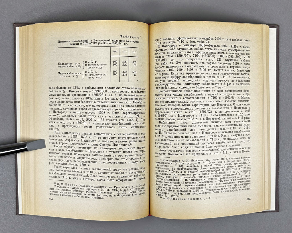 Paneiakh, V. Bondage in the Sixteenth to Early Seventeenth Century (Kholopstvo v XVI - nachale XVII veka). 1975. In Russian.