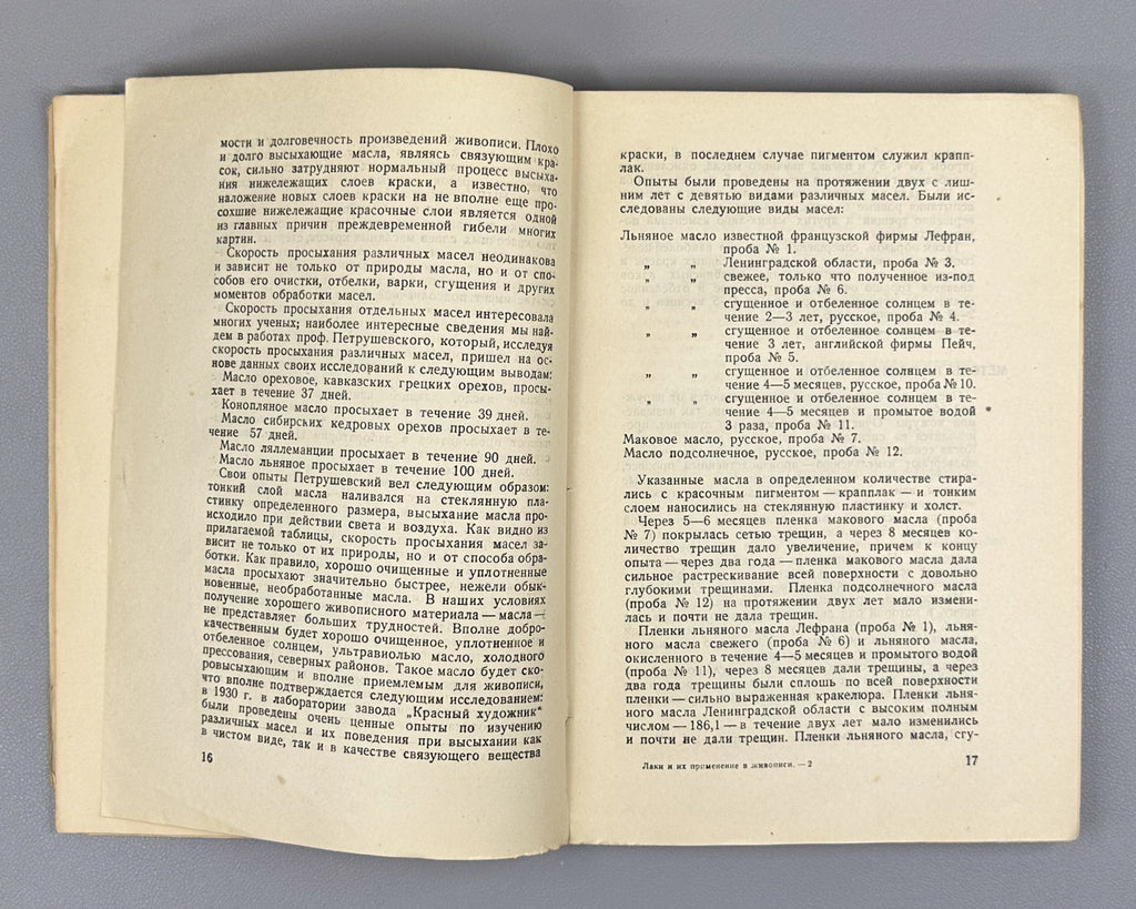 Vinner, A. Varnishes and Their Use in Painting (Laki i ikh primenenie v zhivopisi). Edited by I. Grabar, cover design by G. Bershadsky, 1934. In Russian.
