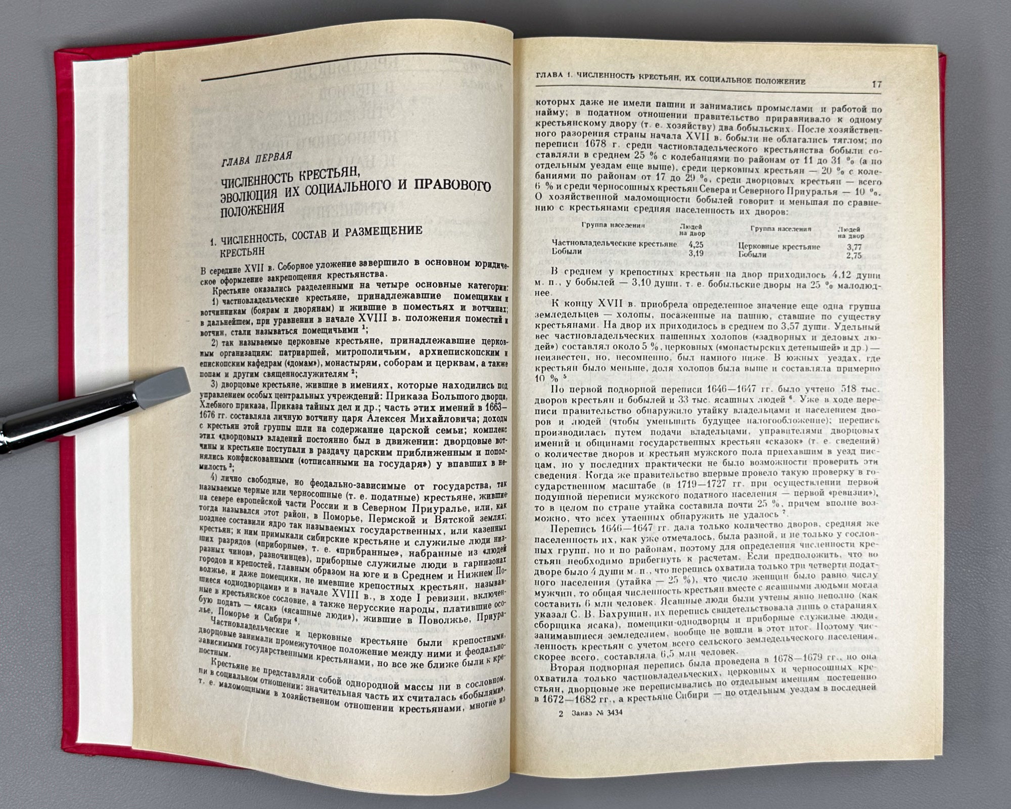 History of the Peasantry of Russia from Ancient Times to 1917. Vol. 3. The Peasantry of the Late Feudal Period: Mid-Seventeenth Century to 1861 (Istoriia krest'ianstva Rossii). 1993. In Russian.