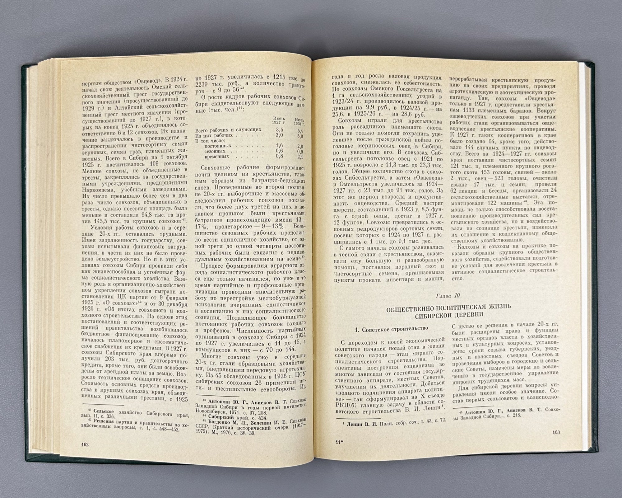 The Peasantry of Siberia in the Period of Socialist Construction, 1917-1937 (Krest'ianstvo Sibiri v period stroitel'stva sotsializma). 1983. In Russian.