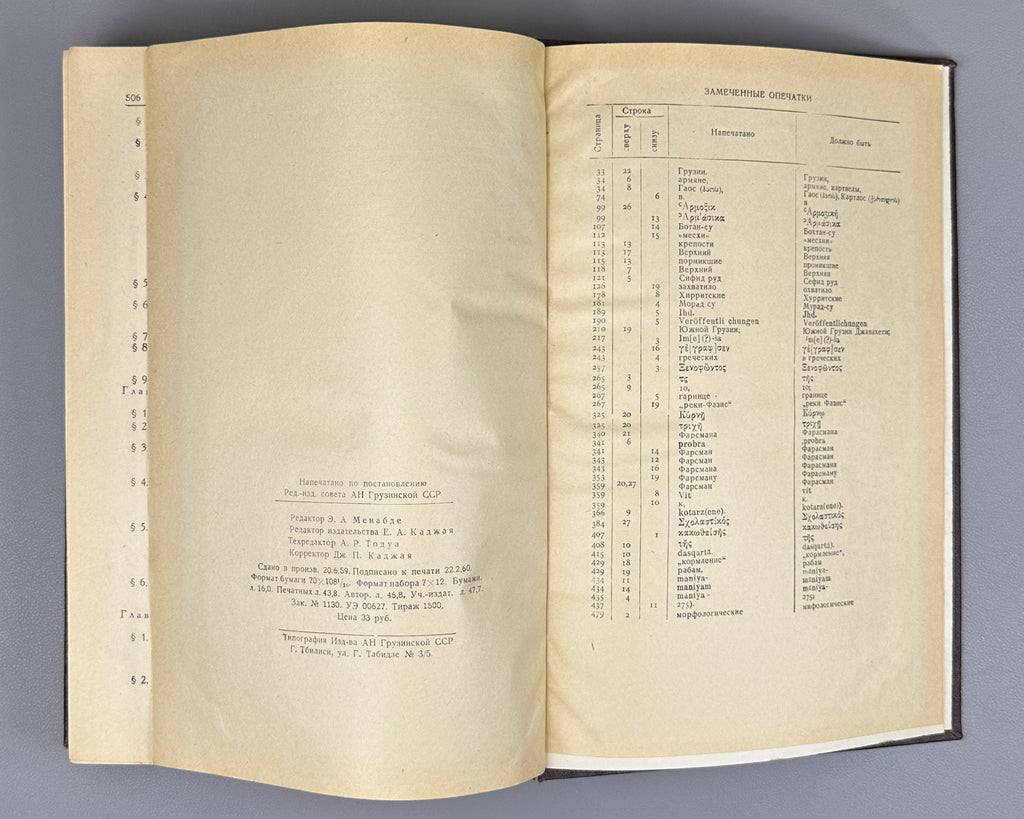 Melikishvili, G. A. On the History of Ancient Georgia (K istorii drevnei Gruzii). First edition. Tbilisi, 1959. In Russian.