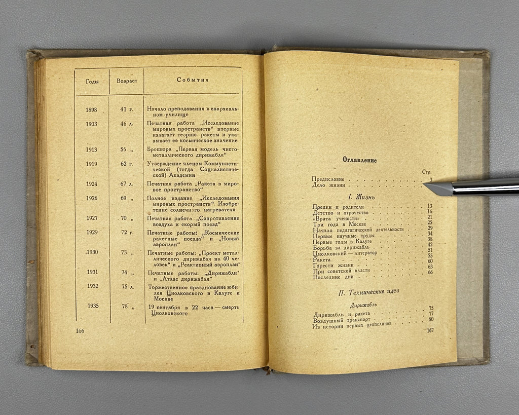 Perelman, Ya. Tsiolkovsky: Life and Technical Ideas (Tsiolkovskii: Zhizn' i tekhnicheskie idei). 1937. In Russian.