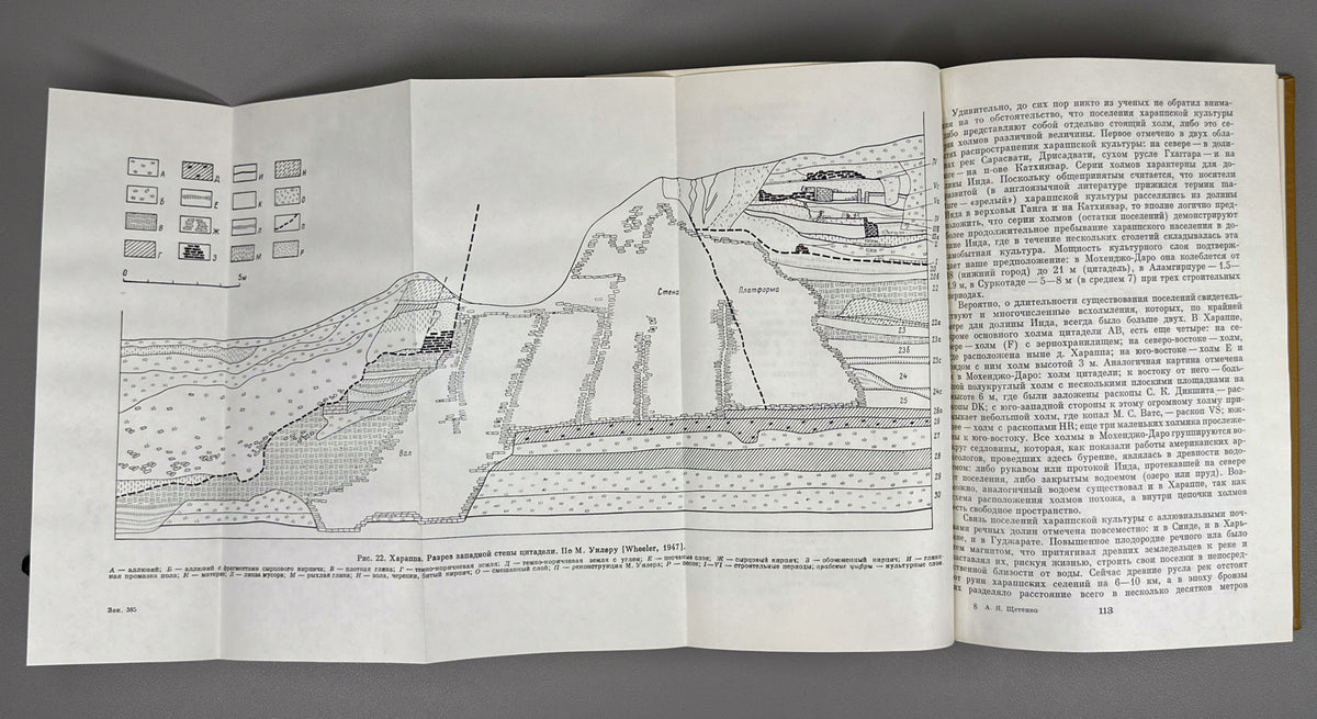 Shchetenko, A. Prehistoric Hindustan (Pervobytnyy Indostan) / edited by V. M. Masson. First edition, 1979. In Russian.