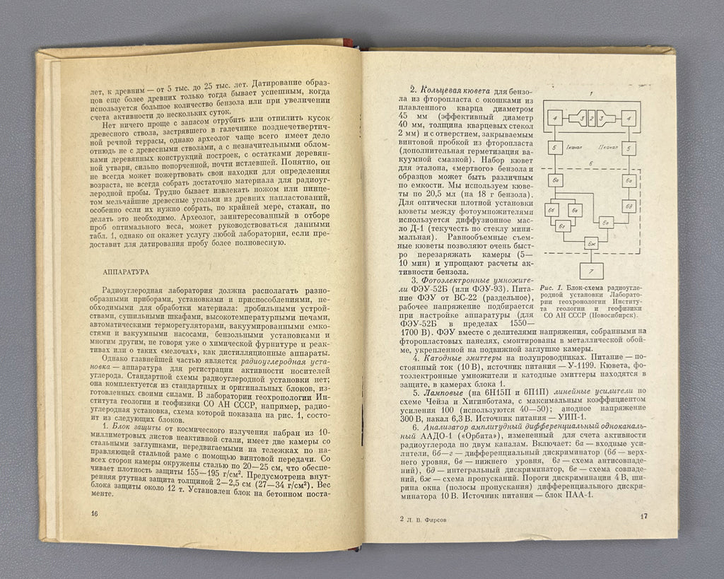 Firsov, L. V. Studies in the Radiocarbon Chronology of Tauric Chersonesos (Etyudy radiouglerodnoy khronologii Khersonesa Tavricheskogo). First edition. Novosibirsk, 1976. In Russian.