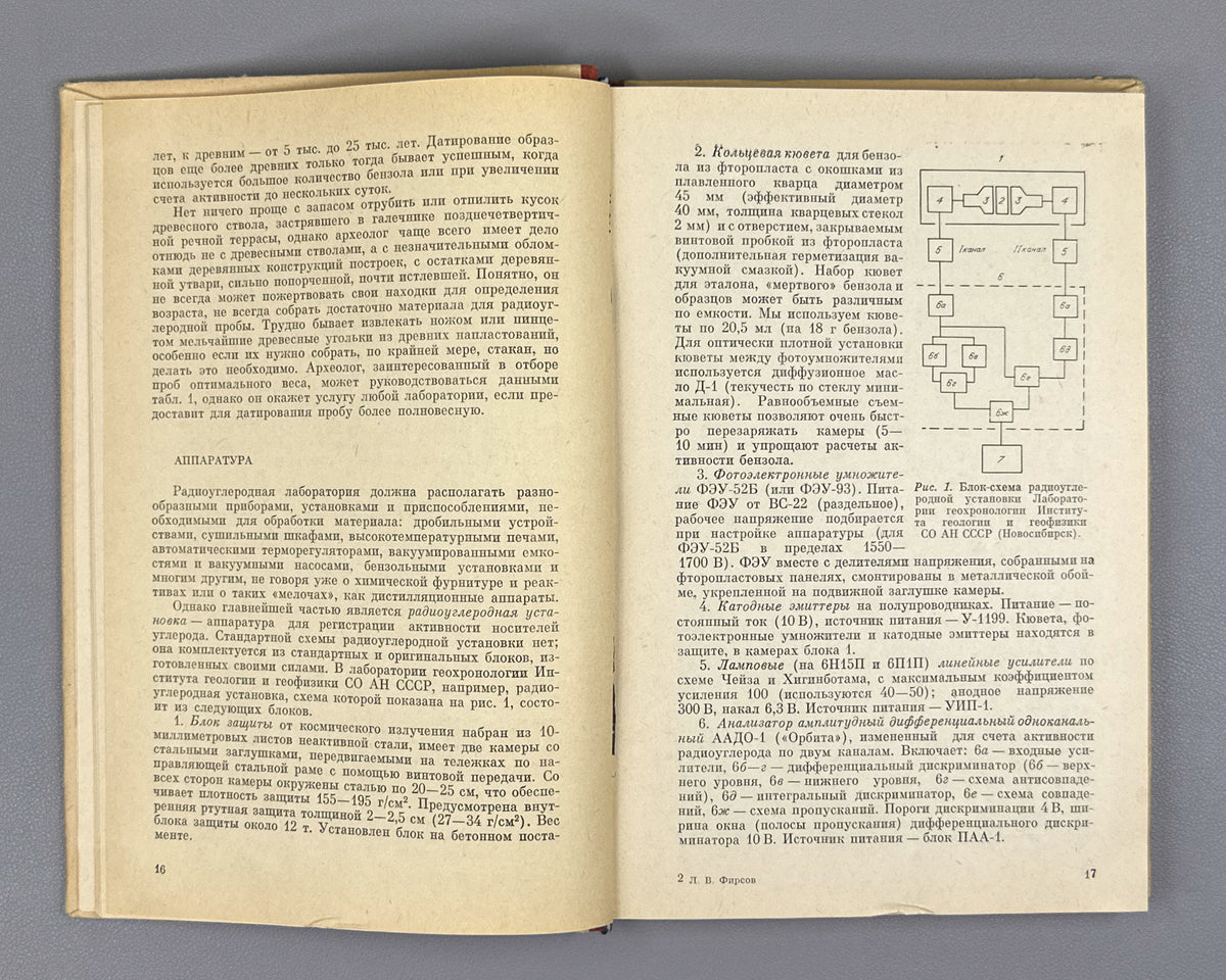 Firsov, L. V. Studies in the Radiocarbon Chronology of Tauric Chersonesos (Etyudy radiouglerodnoy khronologii Khersonesa Tavricheskogo). First edition. Novosibirsk, 1976. In Russian.