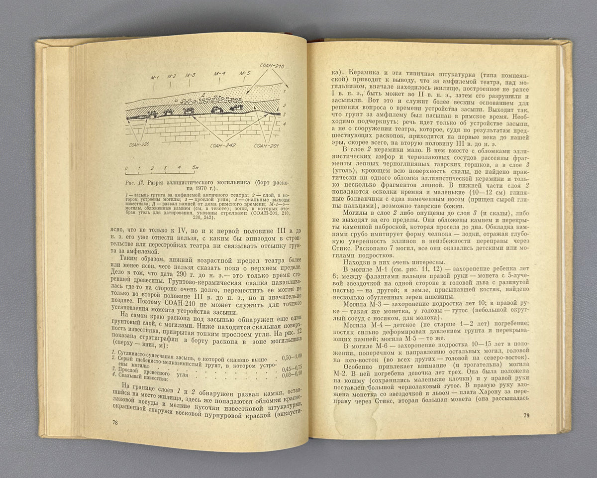 Firsov, L. V. Studies in the Radiocarbon Chronology of Tauric Chersonesos (Etyudy radiouglerodnoy khronologii Khersonesa Tavricheskogo). First edition. Novosibirsk, 1976. In Russian.