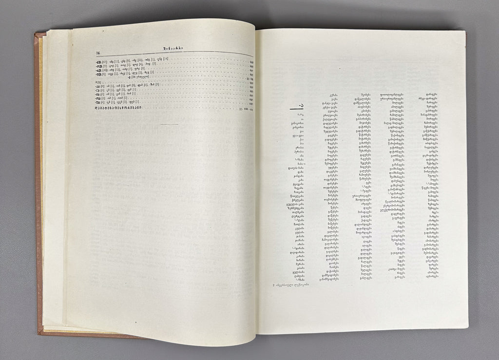Pochkhua, B. Inversion Dictionary: Based on the Explanatory Dictionary of the Georgian Language (Inversiuli leksikoni). 1967. In Georgian.