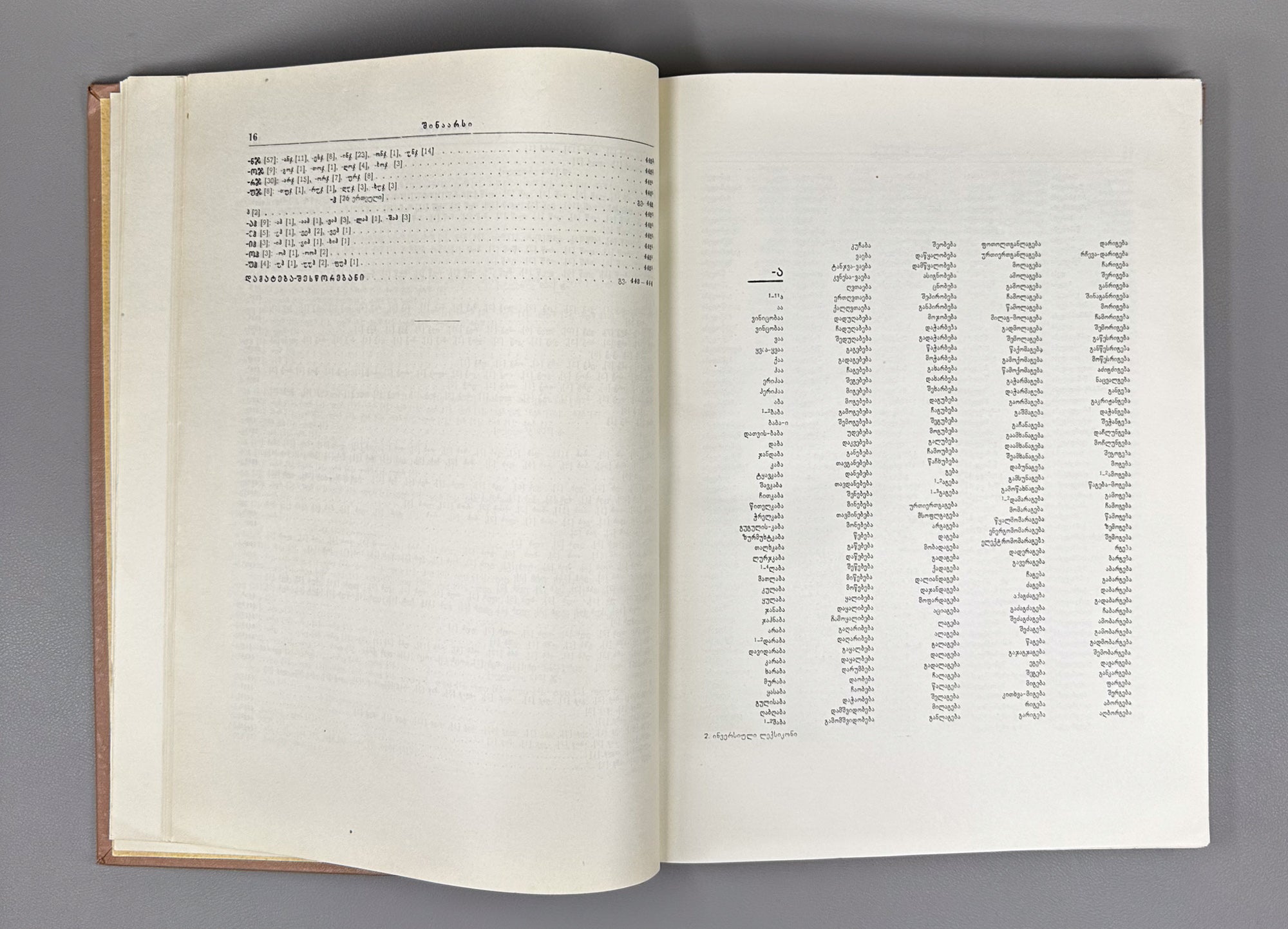 Pochkhua, B. Inversion Dictionary: Based on the Explanatory Dictionary of the Georgian Language (Inversiuli leksikoni). 1967. In Georgian.