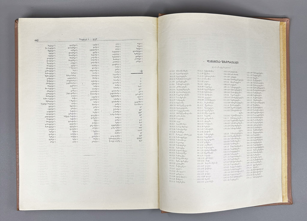 Pochkhua, B. Inversion Dictionary: Based on the Explanatory Dictionary of the Georgian Language (Inversiuli leksikoni). 1967. In Georgian.