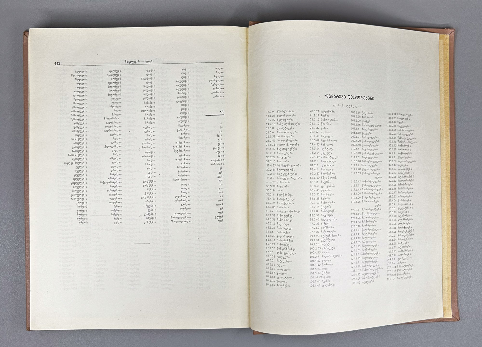 Pochkhua, B. Inversion Dictionary: Based on the Explanatory Dictionary of the Georgian Language (Inversiuli leksikoni). 1967. In Georgian.