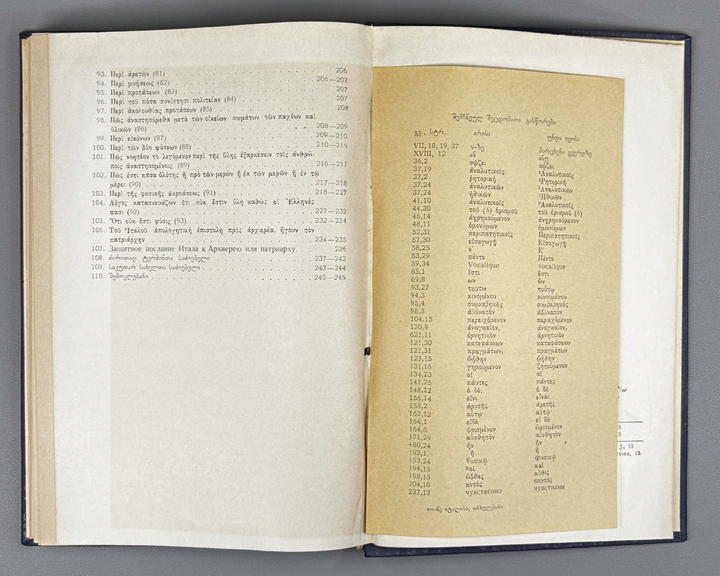 Italos, Joannes. Thkhzulebani [Works / Opera]. Greek text with variants and notes published according to the materials of Grigol Tsereteli, 1966.