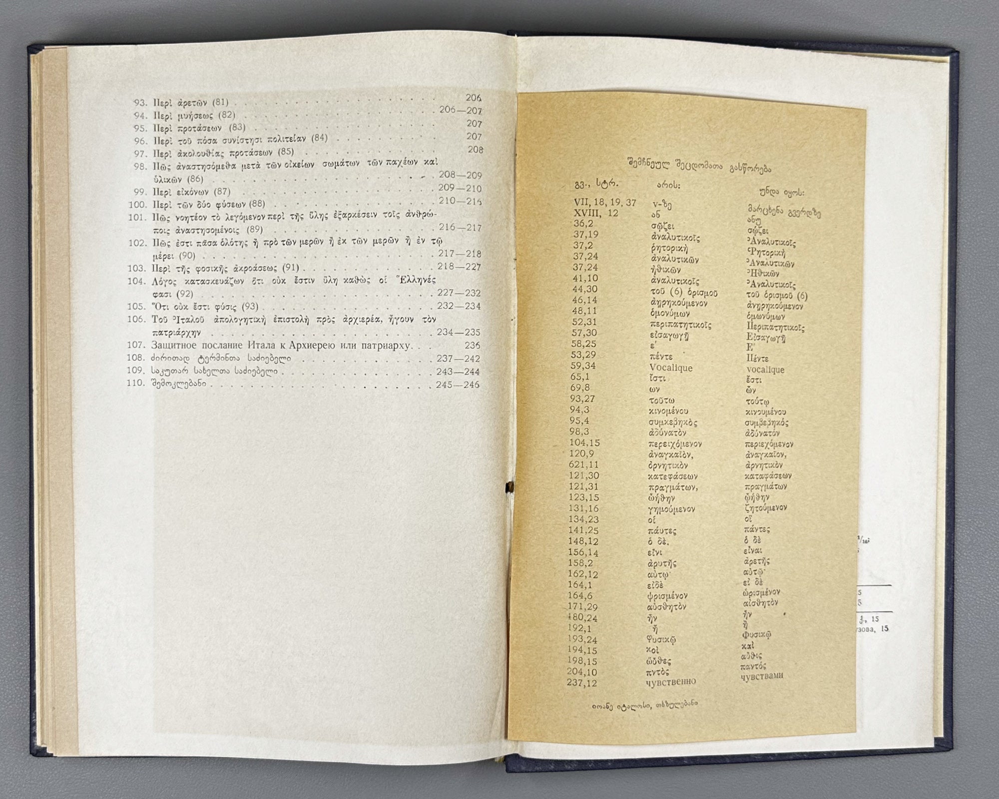 Italos, Joannes. Thkhzulebani [Works / Opera]. Greek text with variants and notes published according to the materials of Grigol Tsereteli, 1966.