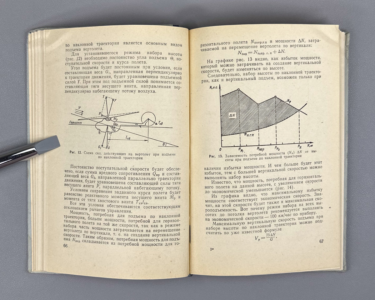 Methodical Manual on Piloting Technique and Combat Use of the Mi-4 Helicopter. Part 1: Piloting Technique and Helicopter Navigation (Metodicheskoe posobie po tekhnike pilotirovaniya i boevomu primeneniyu vertoleta Mi-4). 1965. In Russian.
